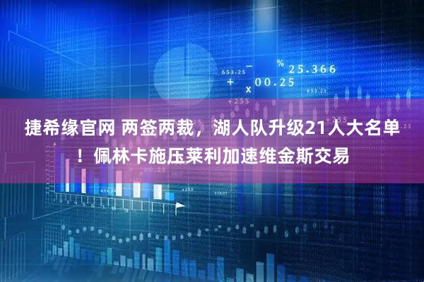 捷希缘官网 两签两裁，湖人队升级21人大名单！佩林卡施压莱利加速维金斯交易