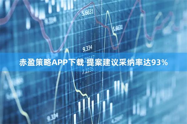 赤盈策略APP下载 提案建议采纳率达93%